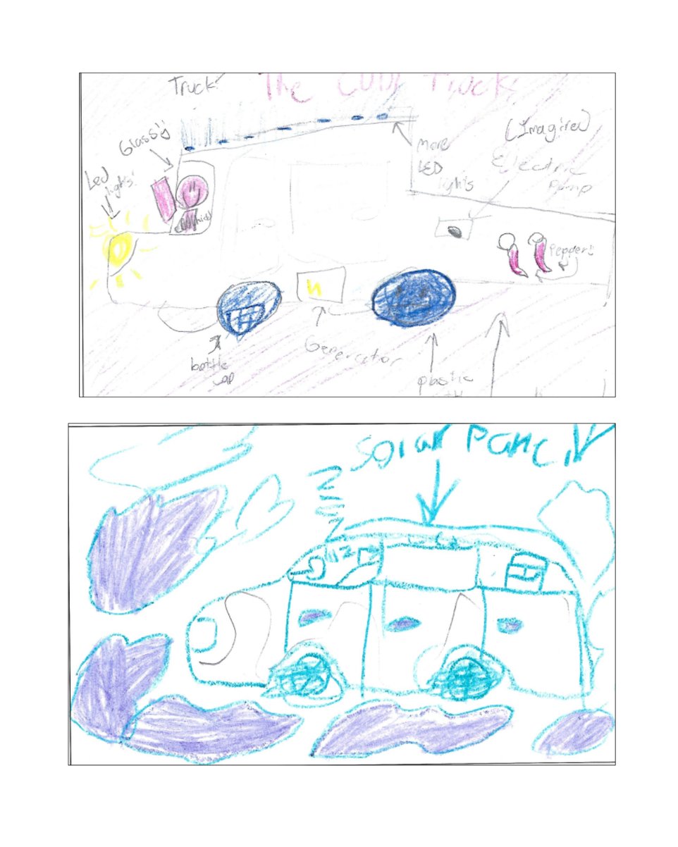 ECDSB Grade 7 Student Symposium eCards Oct 2025 (Instagram Post (45)) (1)