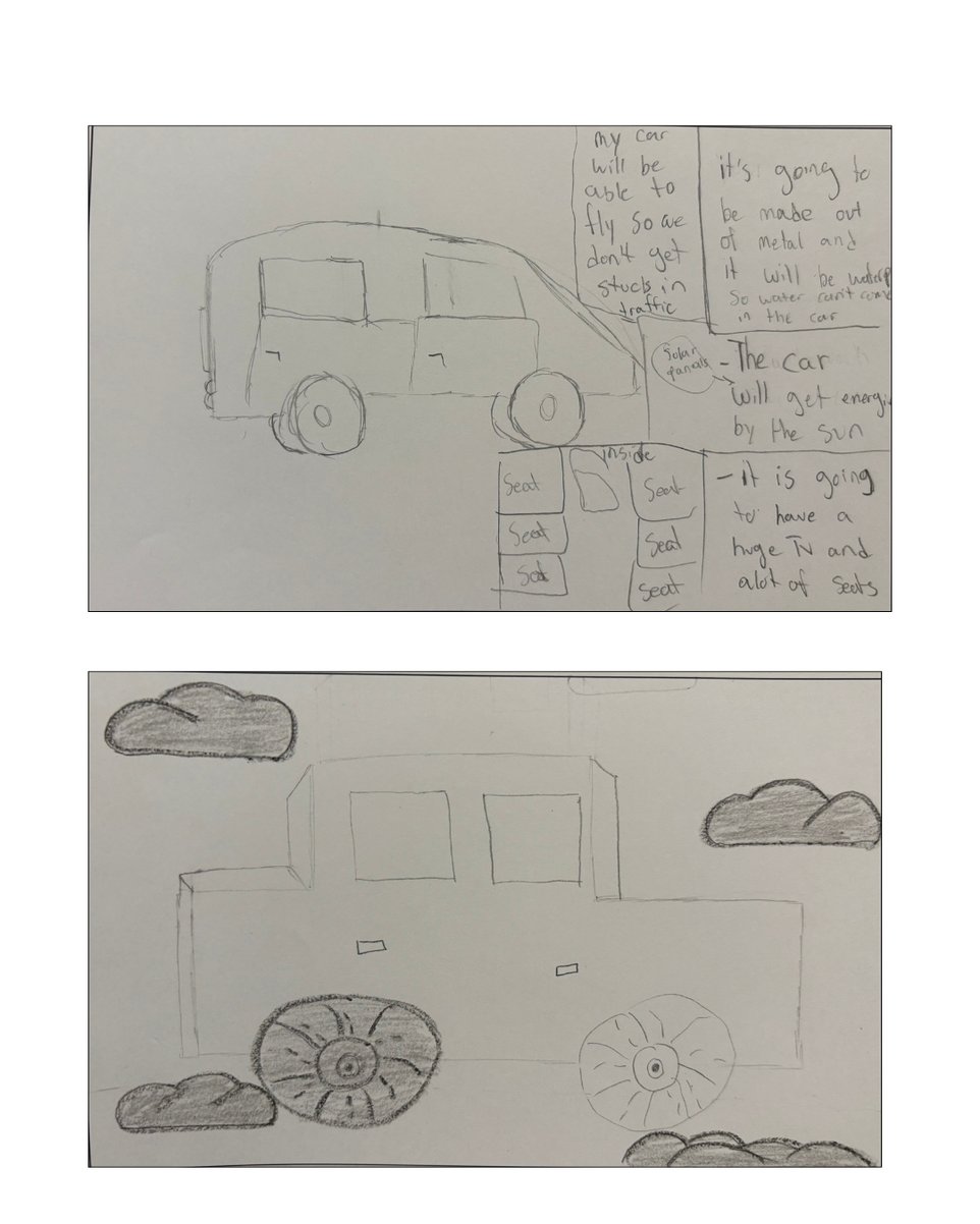 ECDSB Grade 7 Student Symposium eCards Oct 2025 (Instagram Post (45)) (13)