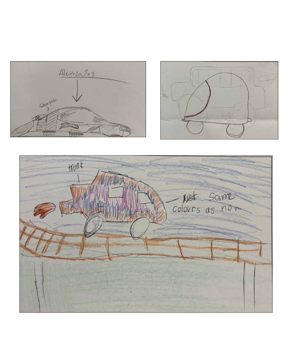 ECDSB Grade 7 Student Symposium eCards Oct 2025 (Instagram Post (45)) (14)