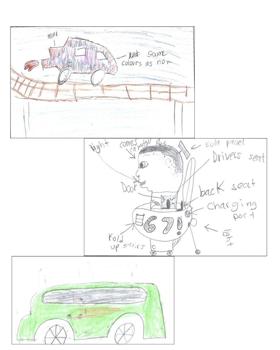 ECDSB Grade 7 Student Symposium eCards Oct 2025 (Instagram Post (45)) (6)